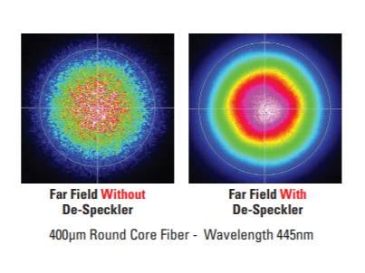 MKS | Newport - Fiber Optic De-Speckler