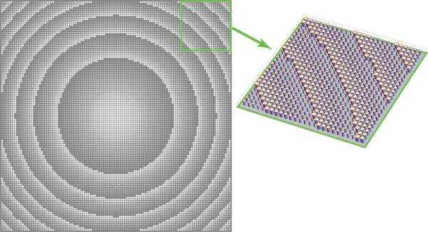 Synopsys - CODE V Optical Design Software