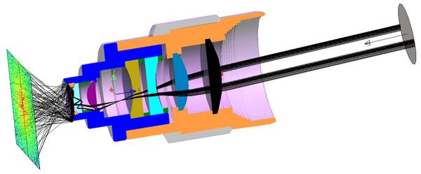 Synopsys Inc., Optical Solutions Group - Design Illumination Optics Faster