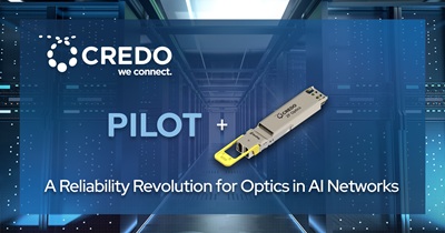 Optical Transceivers. Courtesy of Credo.