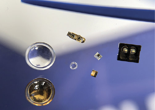 Micro Solutions for Big Innovations