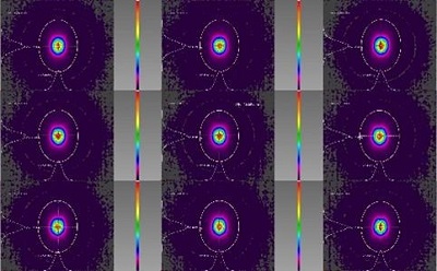 HieFo Transceiver CW Lasers