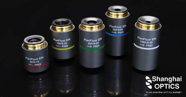 High-Res Microscope Objectives - Shanghai Optics Inc.