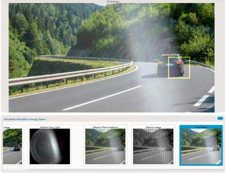 Synopsys Inc., Optical Solutions Group - ImSym - Imaging System Simulator