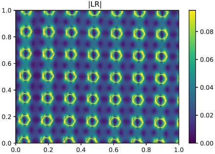 Hinds Instruments Inc. - Full Mueller Matrix Imager