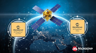 FPGA Solutions Portfolio