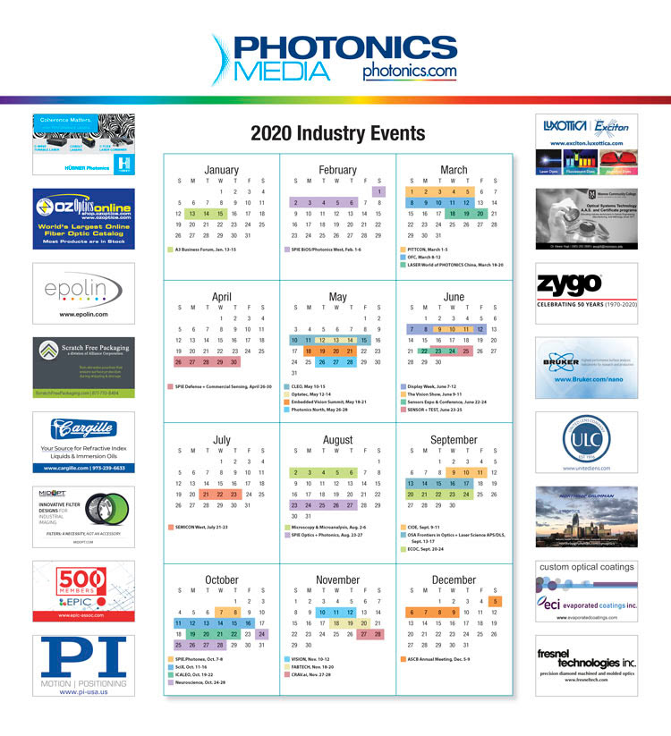 Photonics Spectrum Reference Chart