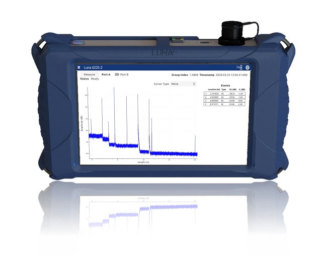 Optical backscatter reflectometer, Luna Innovations Inc.