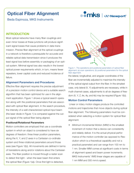 Optical Fiber Alignment