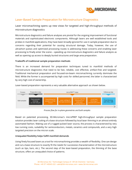 Laser-Based Sample Preparation for Microstructure Diagnostics