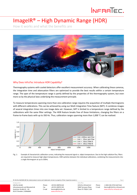 ImageIR&reg; – High Dynamic Range (HDR): How it works and what the benefits are
