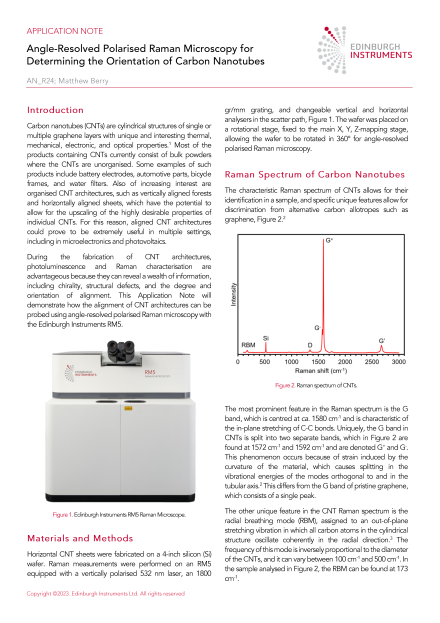 Angle-Resolved Polarized Raman Microscopy for Determining the Orientation of Carbon Nanotubes