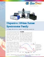 BaySpec, Inc. - Dispersive 1064nm Raman Spectrometer Family