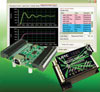 Wavelength Electronics, Inc. - Total Laser Diode Control via USB