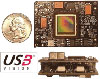 Imaging Solutions Group - Lightwise Allergro USB3 Cameras