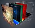MUSE Offers 3-D View of Distant Galaxies