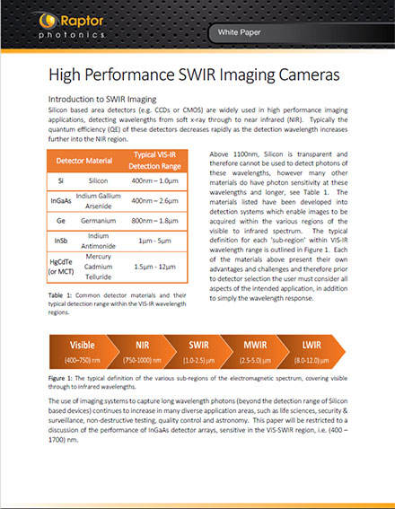 Raptor Photonics Ltd. - High Performance SWIR Imaging Cameras