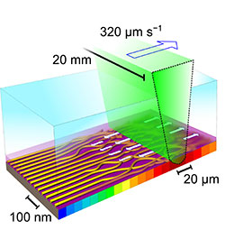 Laser Annealing Creates Nanoscale Lattices