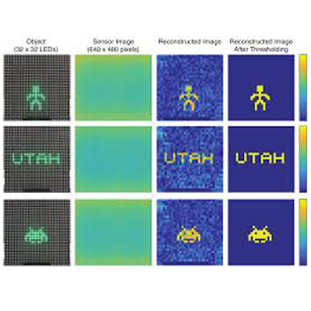 From Lensless Cameras to Deep-Brain Microscopy: Exploring the Potential of Computational Imaging