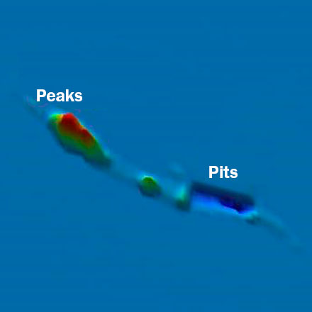 Solving Challenges in Defect Inspection of Advanced Optics