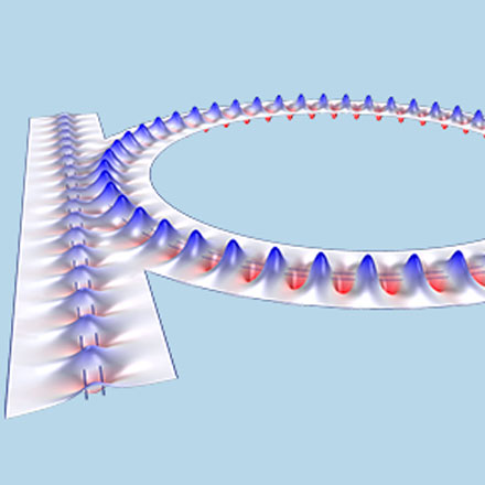 Waveguide Simulation with the Beam Envelope Method