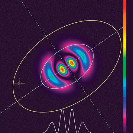 Principles of Laser Beam Profiling