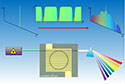 Microresonators Generate Combs for Communications, Spectroscopy