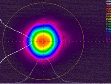 Acal BFi, Quantum Light Sign Distribution Deal