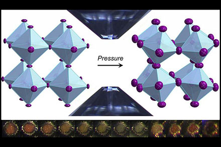 Pressure Tunes Absorption Properties of Perovskite Solar Cells