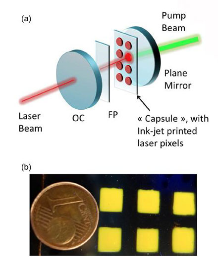 Inkjet-Printed Lasing Capsule Produces Disposable Organic Lasers
