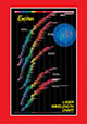 Exciton Inc. - Laser Wavelength Chart