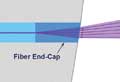 End-Caps for Longer Life Fiber Optic Cables