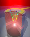 Polariton Laser Is Electrically Injected