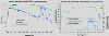 MOXTEK, Inc. - Improve Spectrophotometer Performance